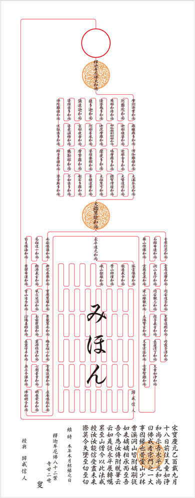 血脈印刷　見本